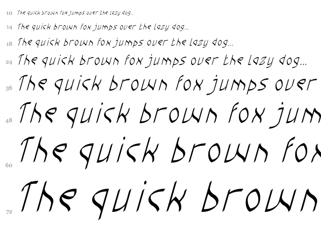 Champion Coffee Cup font waterfall